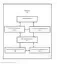 Fig. 01 - APPARATUS AND METHODS FOR CAPTURING AND GENERATING USER EXPERIENCES