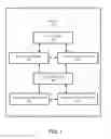 Fig. 02 - APPARATUS AND METHODS FOR CAPTURING AND GENERATING USER EXPERIENCES