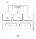 Fig. 05 - APPARATUS AND METHODS FOR CAPTURING AND GENERATING USER EXPERIENCES