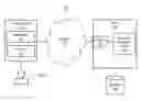 Fig. 01 - SYSTEM AND METHOD FOR MANAGING COLLECTION OF WASTE RESOURCES