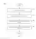 Fig. 04 - SYSTEM AND METHOD FOR MANAGING COLLECTION OF WASTE RESOURCES