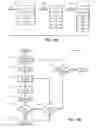 Fig. 10 - Asynchronous advertising placement based on metadata