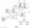 Fig. 02 - Systems and Methods for Generating Donations From Payment Account Transactions