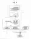 Fig. 06 - Asset Management Support System