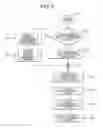 Fig. 07 - Asset Management Support System