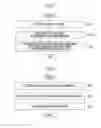 Fig. 06 - Document Analysis System, Document Analysis Method, and Document Analysis Program