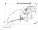 Fig. 01 - METHOD FOR THE INTERACTIVE PARALLEL PROCESSING OF DATA ON A CLUSTER WITH THE GRAPHIC INPUT/OUTPUT ON A VISUALISATION DEVICE