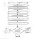 Fig. 07 - System for smoothing 3D clouds