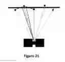 Fig. 22 - System for smoothing 3D clouds