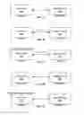 Fig. 07 - Method and system for remote battery notification