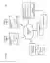 Fig. 02 - Method and apparatus for providing dynamic strength decay for predictive traffic