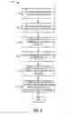 Fig. 07 - Aggregated analytics for intelligent transportation systems