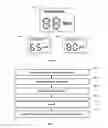 Fig. 06 - Multi-view traffic signage