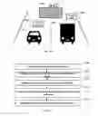 Fig. 08 - Multi-view traffic signage