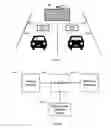 Fig. 09 - Multi-view traffic signage