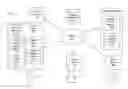 Fig. 01 - VOCABULARY LEARNING SUPPORT SYSTEM