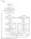 Fig. 01 - Systems and methods of display brightness adjustment