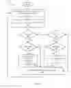 Fig. 06 - Systems and methods of display brightness adjustment