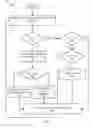 Fig. 09 - Systems and methods of display brightness adjustment