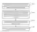 Fig. 01 - Color shift compensation method and device