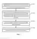 Fig. 02 - Color shift compensation method and device