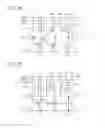 Fig. 09 - Semiconductor device and electronic appliance