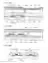 Fig. 20 - Semiconductor device and electronic appliance