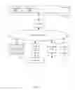Fig. 02 - Source pixel component passthrough