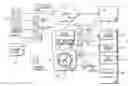 Fig. 01 - GRAPHICAL USER INTERFACE (GUI) SHADING BASED ON CONTEXT