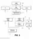 Fig. 05 - GRAPHICAL USER INTERFACE (GUI) SHADING BASED ON CONTEXT