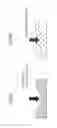Fig. 06 - Percussion surface apparatus