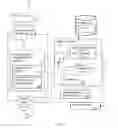 Fig. 02 - Customizable and individualized speech recognition settings interface for users with language accents