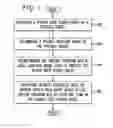 Fig. 05 - System and method for combining geographic metadata in automatic speech recognition language and acoustic models