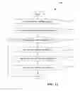 Fig. 11 - Annotating Notes From Passive Recording With User Data