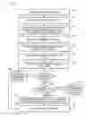 Fig. 01 - MECHANISM FOR FACILITATING WATERMARKING-BASED MANAGEMENT OF ECHOES FOR CONTENT TRANSMISSION AT COMMUNICATION DEVICES.