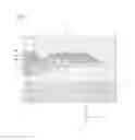 Fig. 02 - Magneto-resistive effect element with recessed antiferromagnetic layer