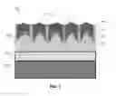 Fig. 02 - Magnetic shift register