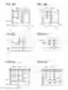 Fig. 03 - Memory device, semiconductor device, and electronic device