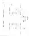 Fig. 02 - Static random access memory (SRAM) with recovery circuit for a write operation