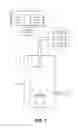 Fig. 02 - Fault detection using showerhead voltage variation