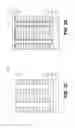 Fig. 06 - Mask etch for patterning