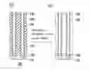 Fig. 01 - Etching process in capacitor process of DRAM using a liquid etchant composition