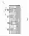 Fig. 02 - Apparatus for FinFETs