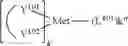 Fig. 36 - Organic electroluminescent materials and devices