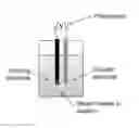 Fig. 01 - Apparatus and method for determining state of charge in a redox flow battery via limiting currents