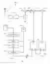 Fig. 02 - Multiple service distributed-antenna system
