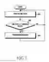 Fig. 08 - Apparatus and method for managing radio link in wireless communication system