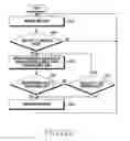 Fig. 22 - Apparatus and method for managing radio link in wireless communication system