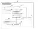Fig. 01 - Estimation apparatus and method for a nonlinear characteristic