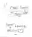 Fig. 02 - Identification of broadcast source associated with unknown fingerprint
